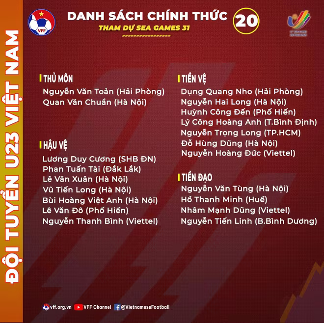 Danh sách 20 cầu thủ U23 Việt Nam dự SEA Games 31