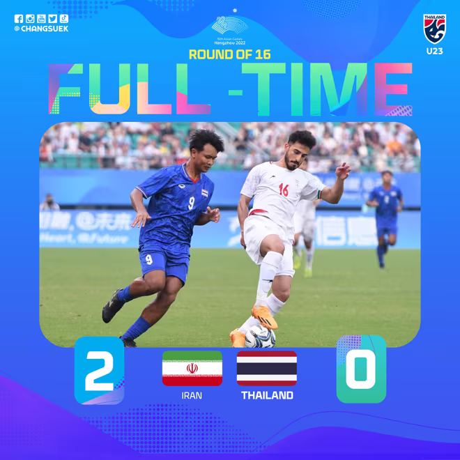 Thái Lan chia tay ASIAD 19 Thái Lan chia tay ASIAD 19