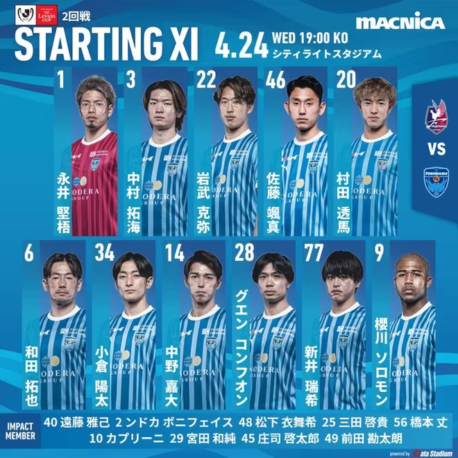 Công Phượng (số 28) lần đầu tiên đá chính cho Yokohama FC Công Phượng (số 28) lần đầu tiên đá chính cho Yokohama FC