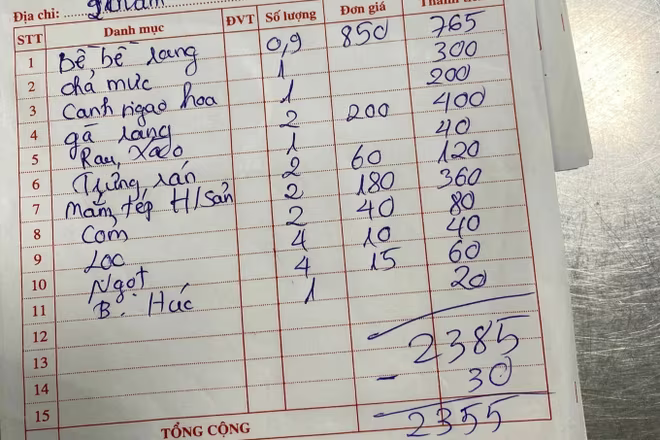 Hoá đơn bữa ăn Hoá đơn bữa ăn