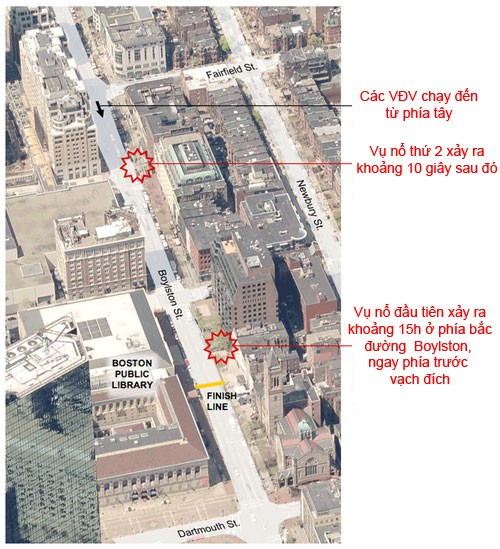 Bom nổ ở Boston chấn động toàn nước Mỹ ảnh 1 Bom nổ ở Boston chấn động toàn nước Mỹ ảnh 1