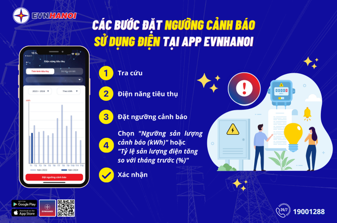 Các bước đặt ngưỡng cảnh báo sử dụng điện tại App EVNHANOI