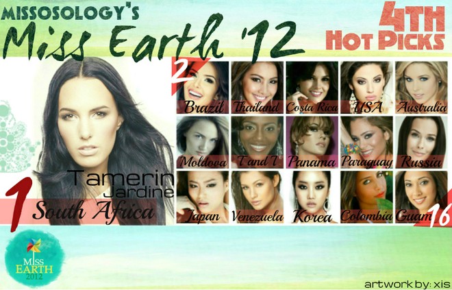 Hoàng Anh "lỡ" Top16 thí sinh ấn tượng ảnh 2 Hoàng Anh "lỡ" Top16 thí sinh ấn tượng ảnh 2
