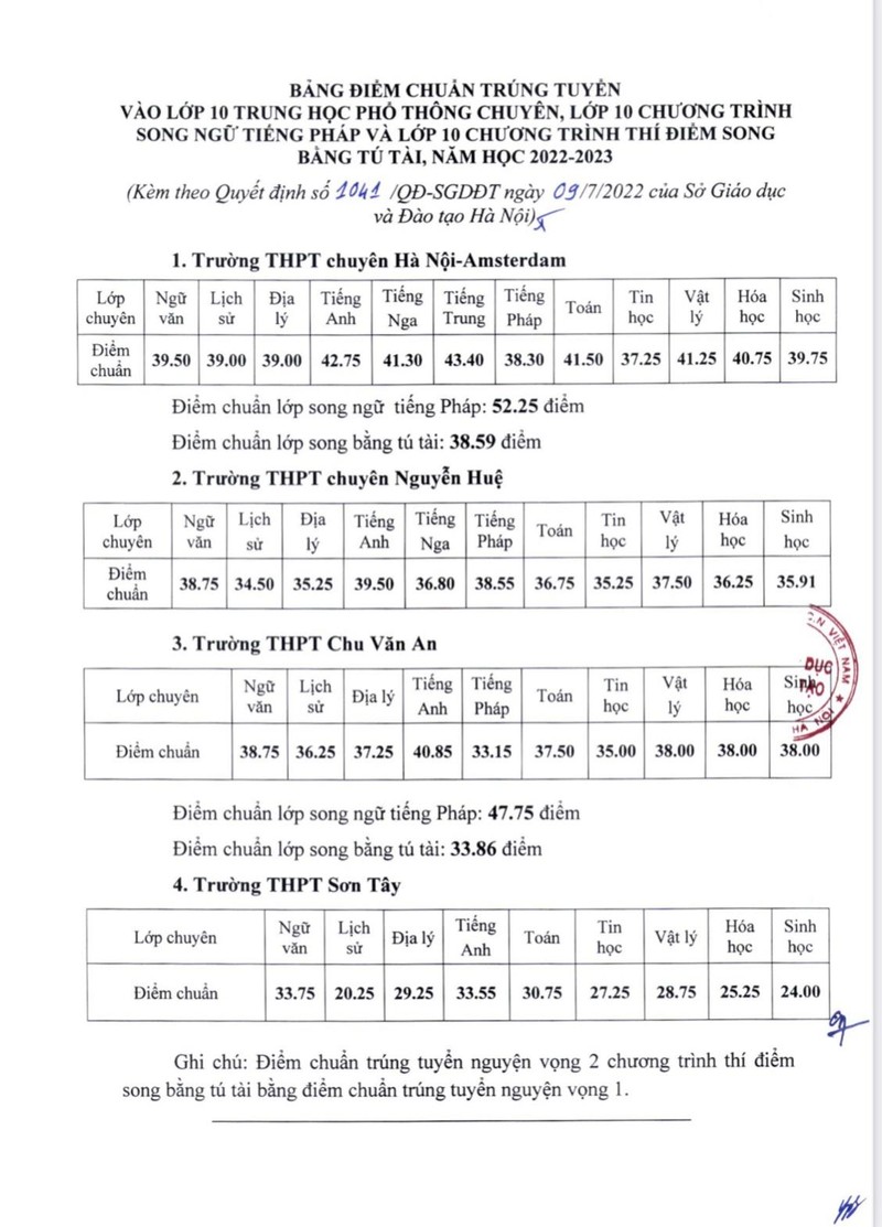 Chuyên Tiếng Trung: Từ Kiến Thức Đến Cơ Hội Nghề Nghiệp