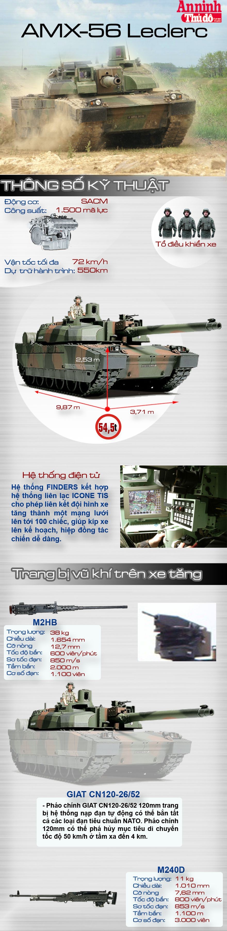 ảnh 1