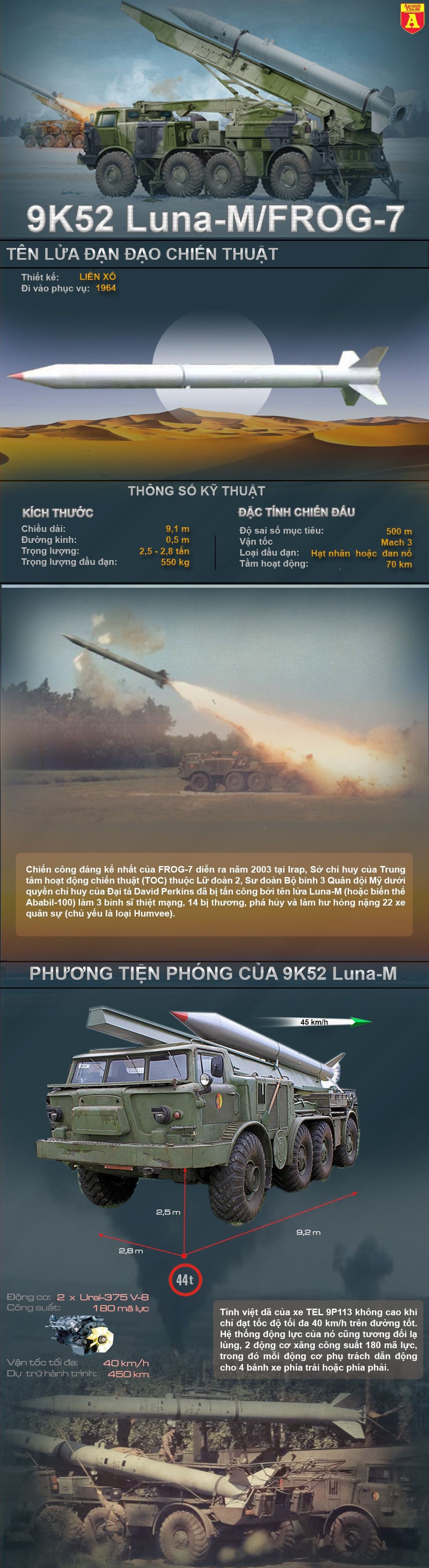 ảnh 1