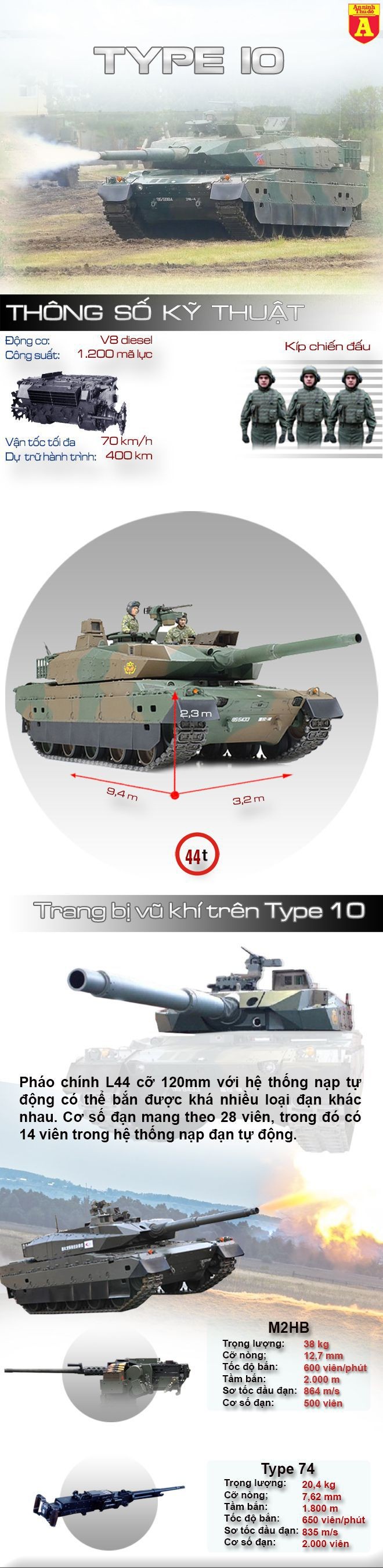 ảnh 1